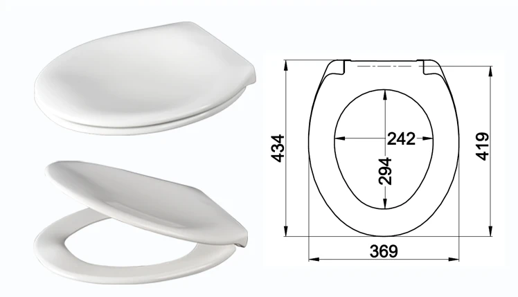 urea formaldehyde toilet seat size urea formaldehyde toilet seat size